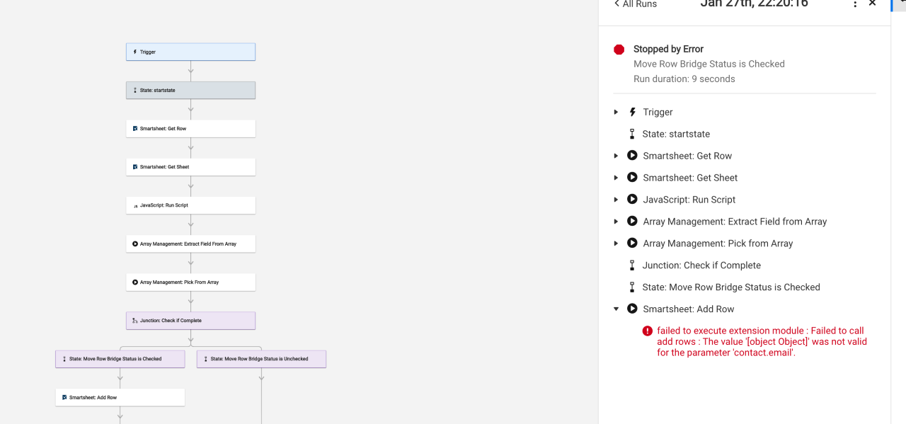 Bridge Add Row containing Multi Select Contact Cell Smartsheet