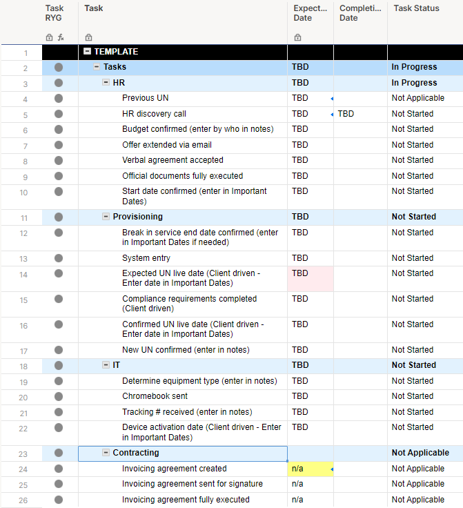 Updating Status Based on RYGG symbols of Children Rows and RYGG Formula ...