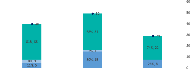 Secondary Axis - Screen Shot 2.PNG