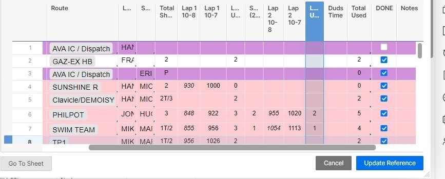 (ss)helper row avaroute.jpg