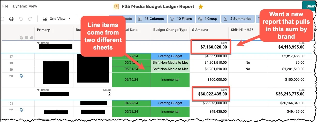 Smartsheet report img.jpg