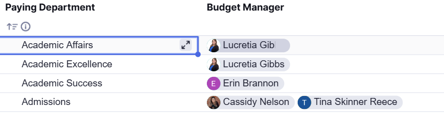 Return multiple values based on two cells. - Smartsheet Community