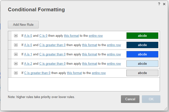 Conditional Formatting for Hierarchy.PNG