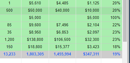 smartsheet doc.PNG