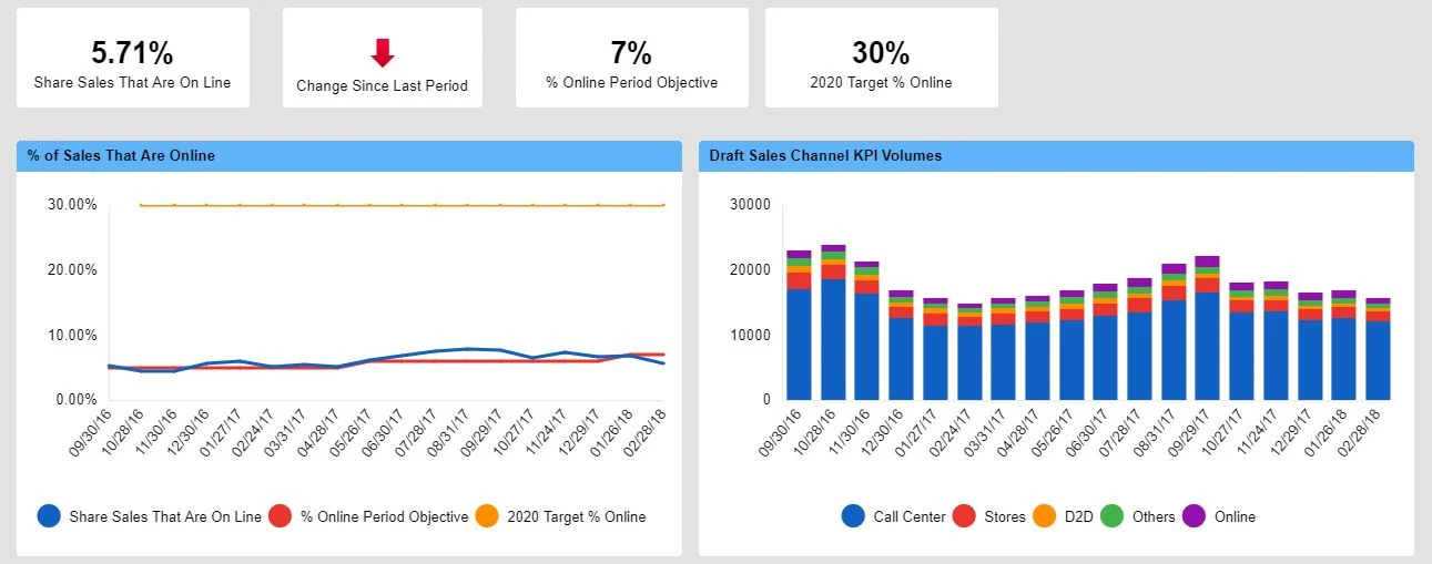 dashboard.JPG