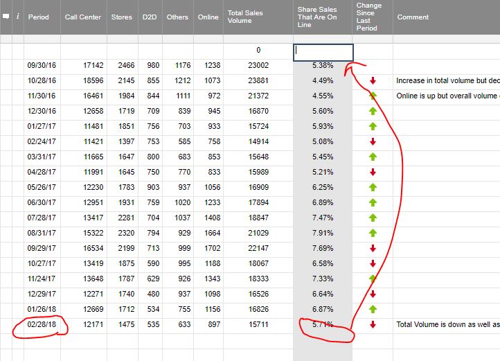 KPI and Widget update.JPG