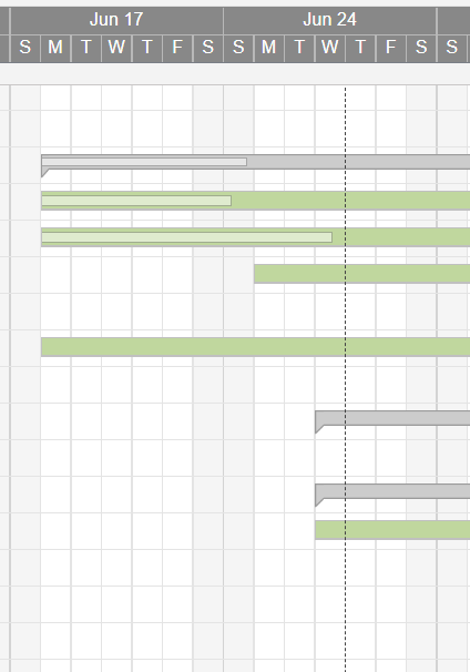 Gantt_View_Sheet.PNG