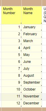 DateTables_Month.png