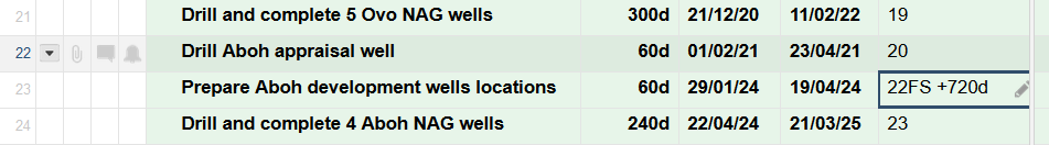 20180927_Smartsheet_Date_Calculation_1.png