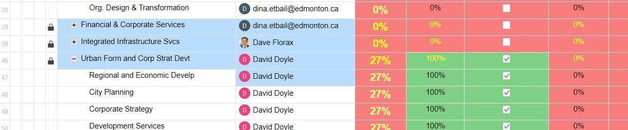 2018-10-29 11_17_44-(7) AMHSA Tracking Departments - Smartsheet.jpg