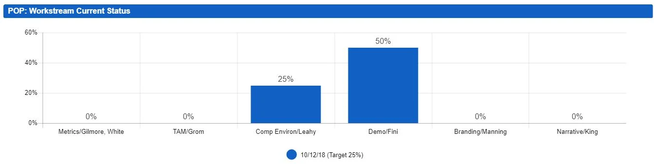 y axis issue 2.JPG