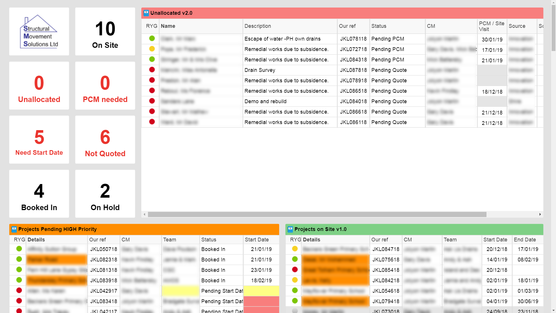 dashboard-width-smartsheet-community