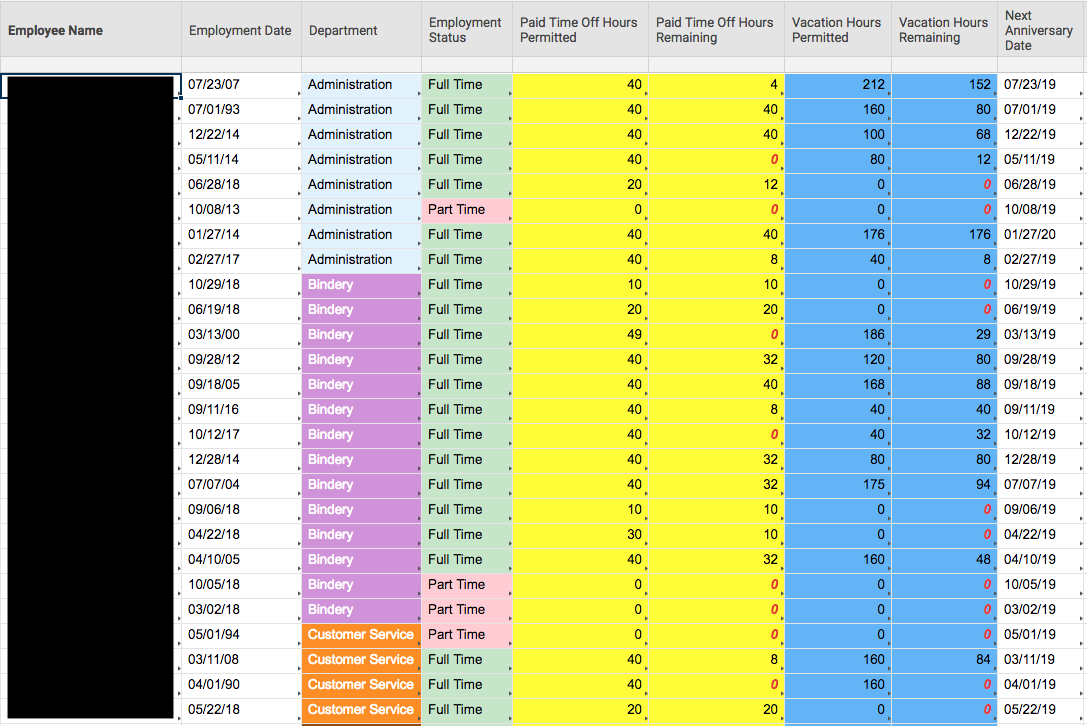 Attendance Sheet.png