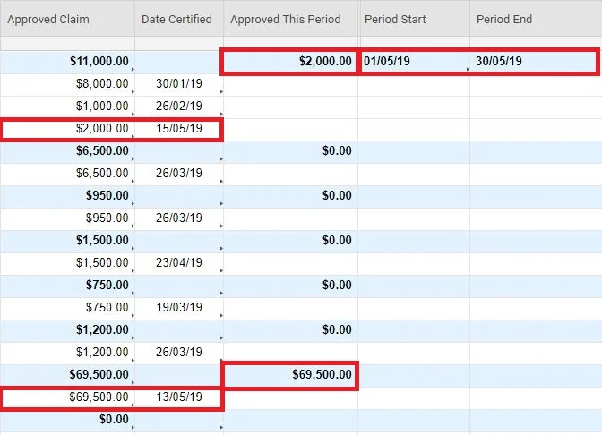 See if a date is with a defined date range — Smartsheet Community