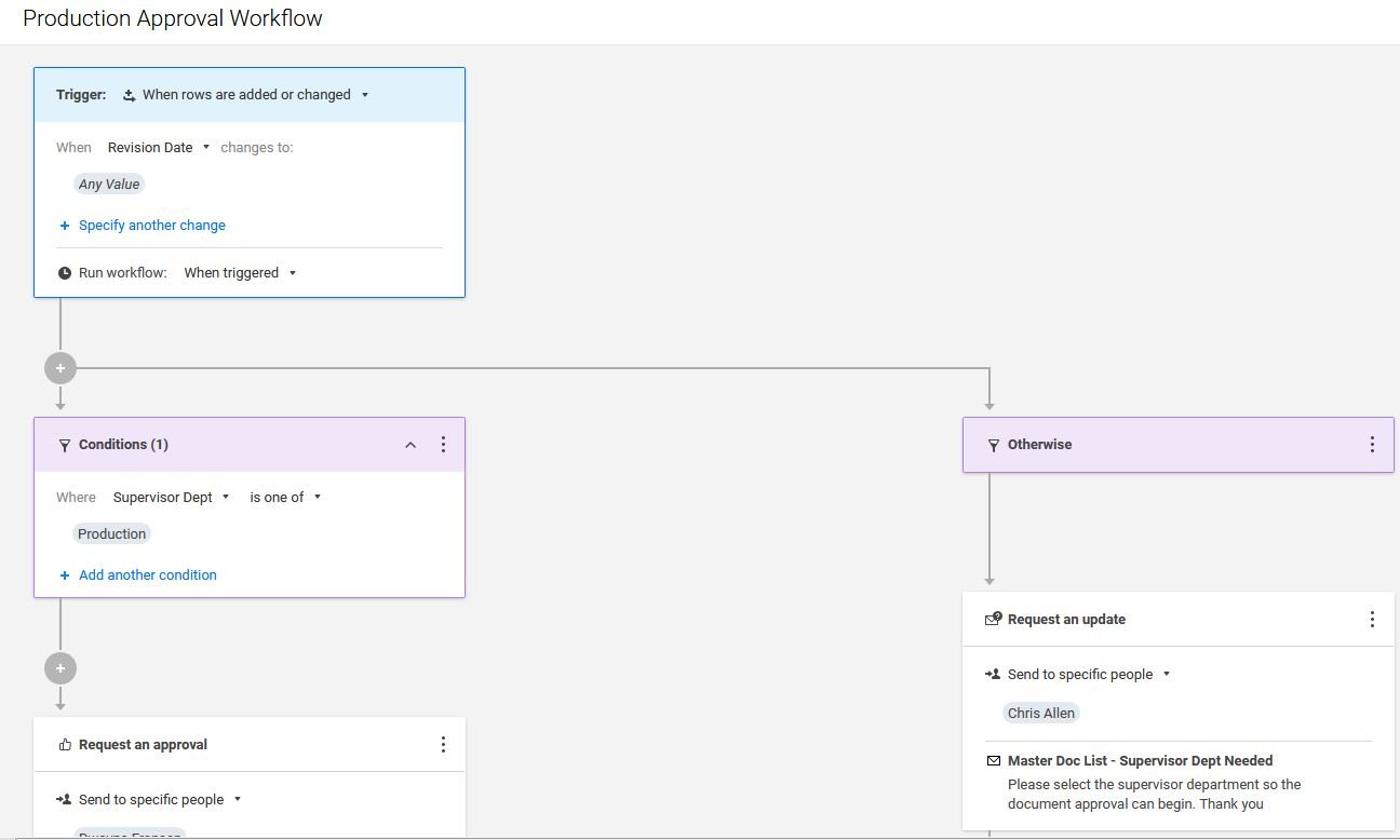 Master doc workflow.jpg