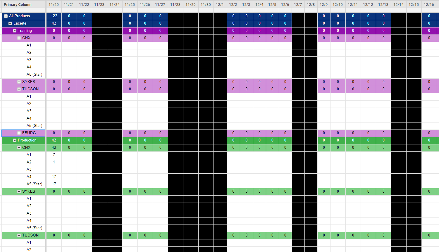 Actuals Sheet Sample.png