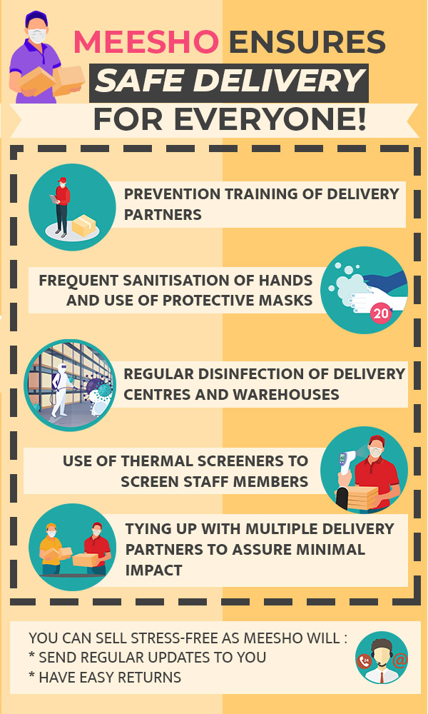 Meesho Ensures Safe Delivery for Everyone — Meesho