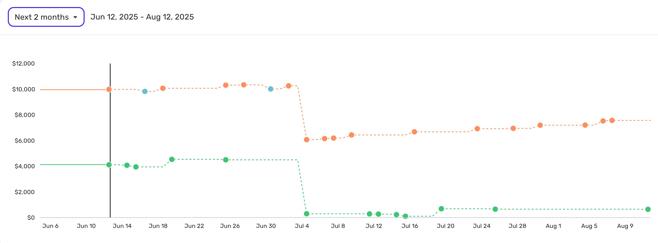 Screenshot 2025-06-12 at 7.09.49 pm.jpg