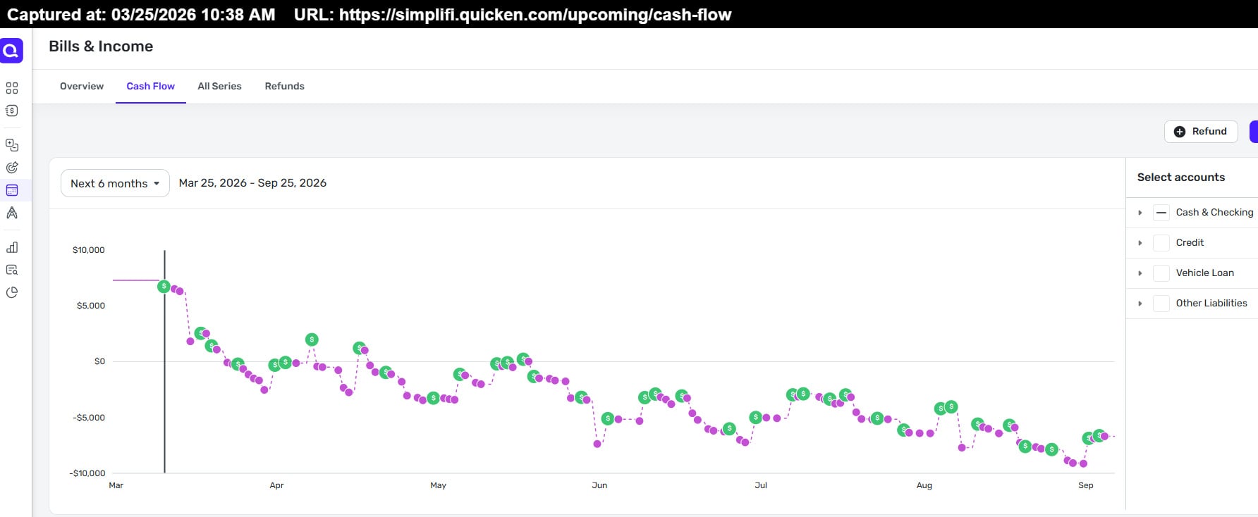 cash flow long term.jpg