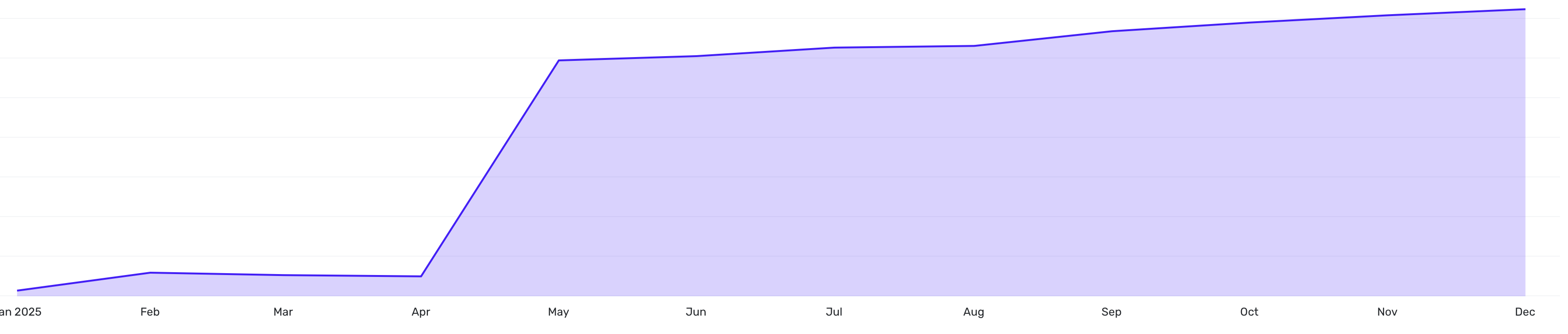 Screenshot 2026-01-31 at 6.46.22 AM.png