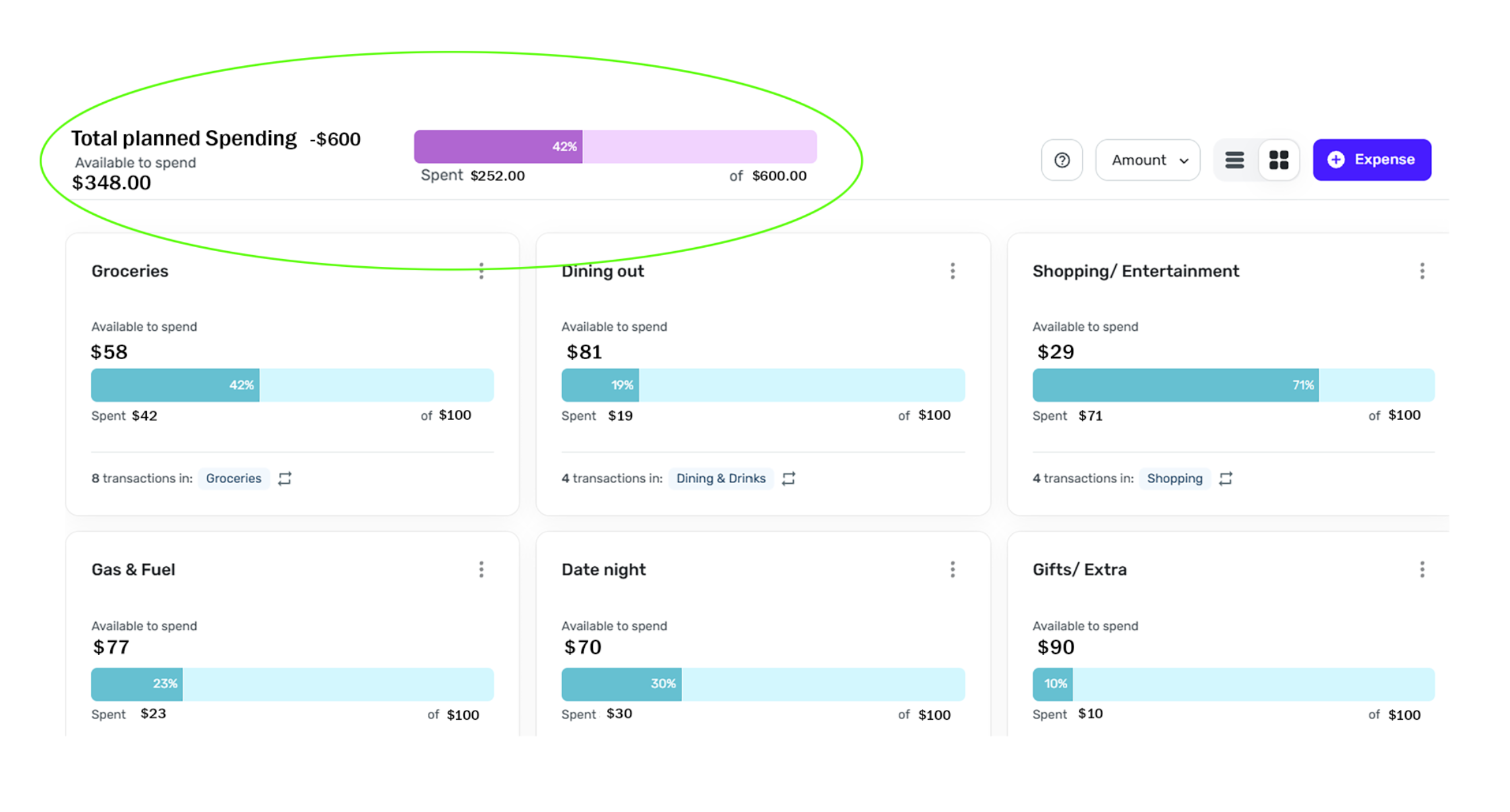 Total Planned_spending.png