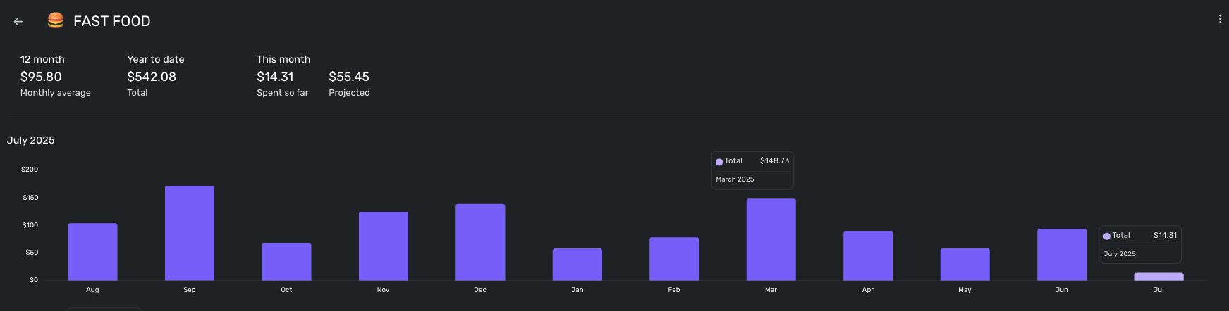 Screenshot 2025-07-08 at 5.25.45 PM.png