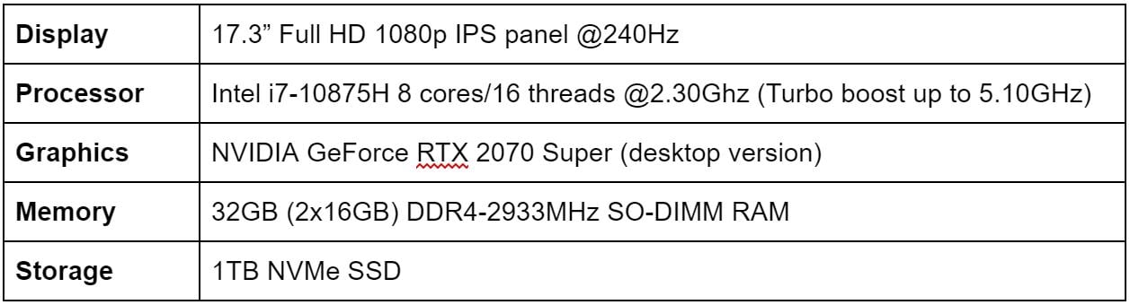 Maingear Laptop Specs