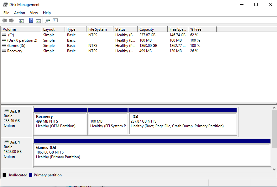 Disk Allocation