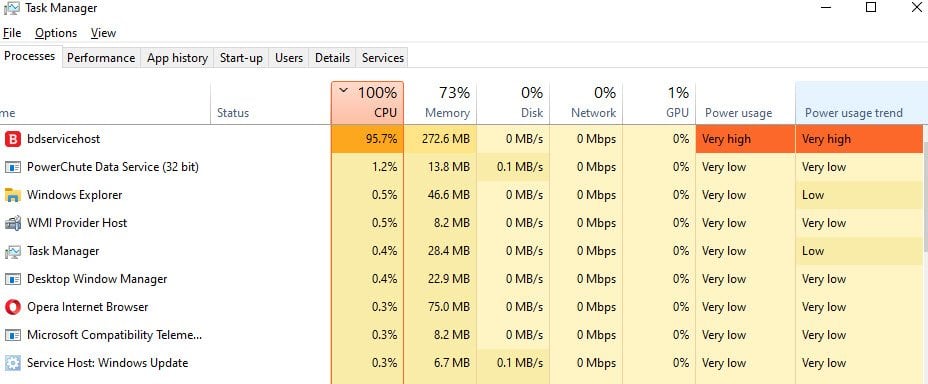 100 cpu usage windows 10 gaming