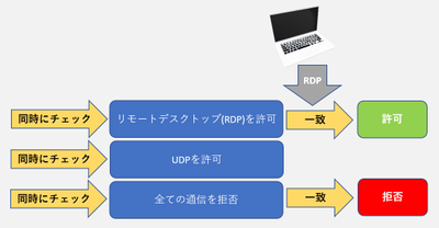 02.png 02.png