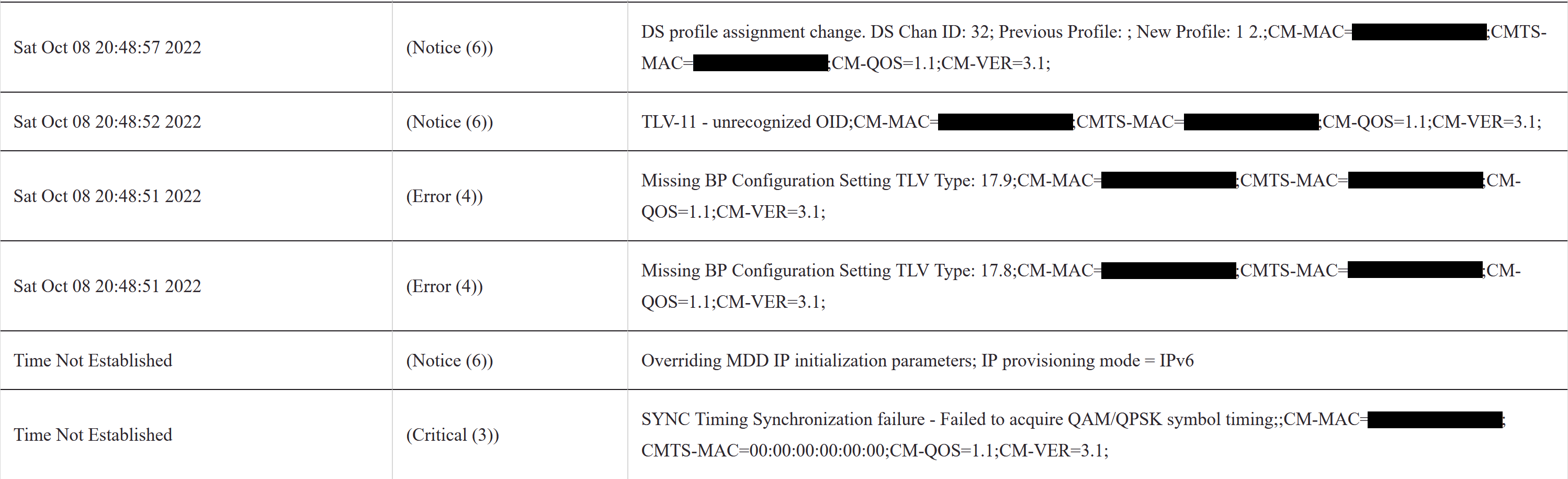 shutting off several times a day. — to the Spectrum