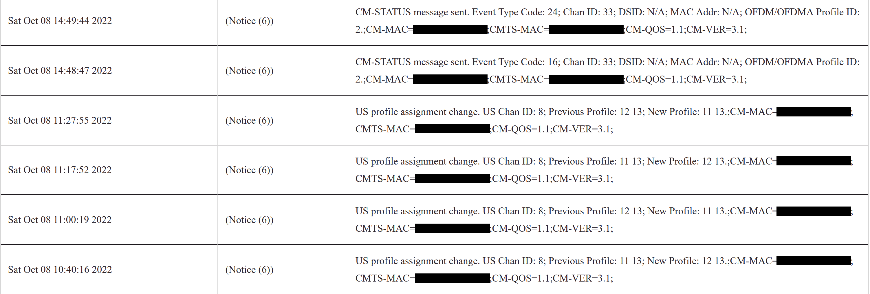 shutting off several times a day. — to the Spectrum