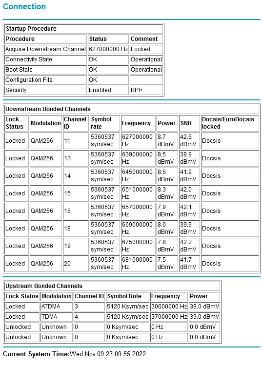 Wifi started to drop in the last couple of weeks Modem getting errors
