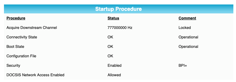 startup procedure.png startup procedure.png