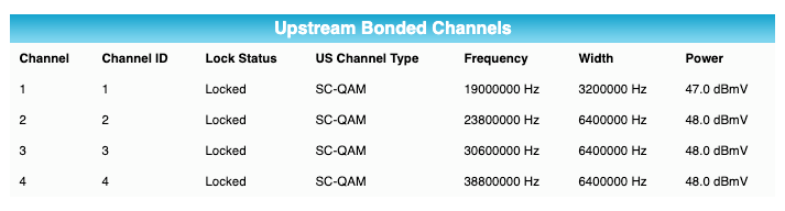 upstream.png upstream.png