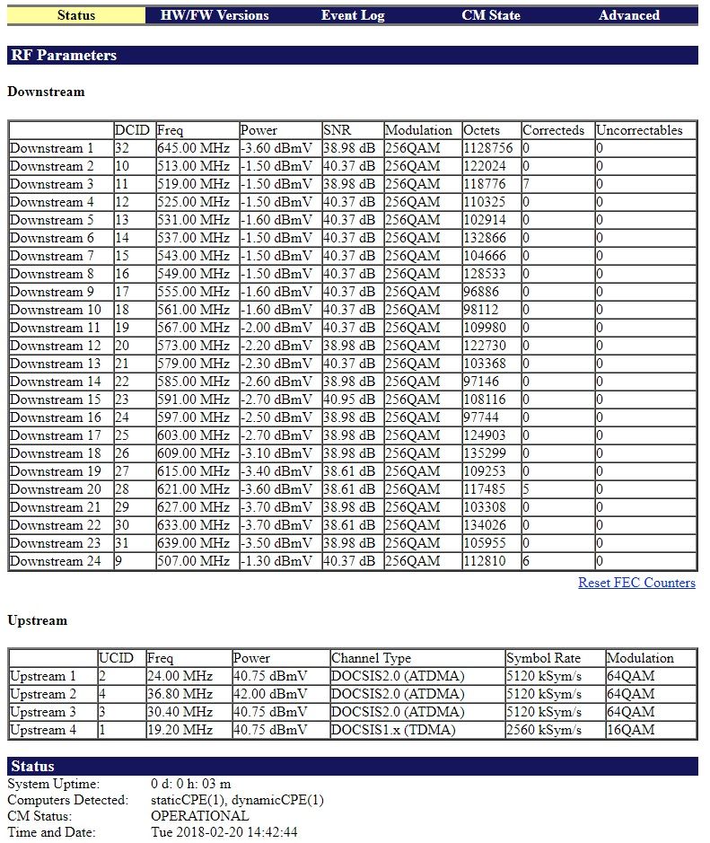 TM1602levels.jpg TM1602levels.jpg
