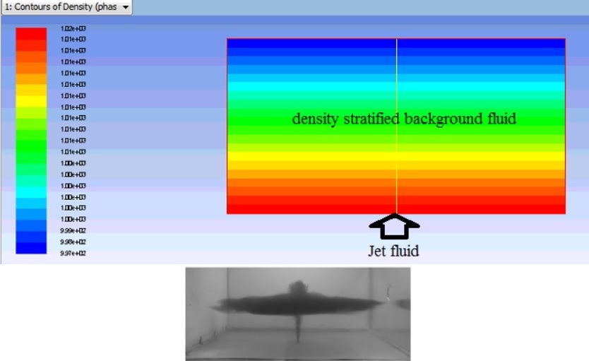Simulation of a buoyant jet in a density stratified medium