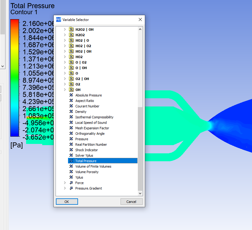CFX postprocessing variables