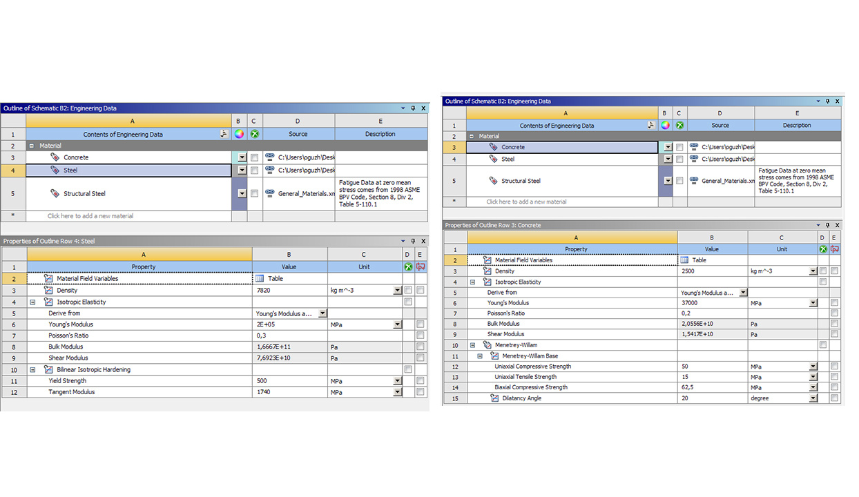Reinforced Carbon Fiber Concrete