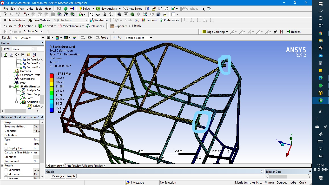 How to get rid of the misconnections in ATV chassis