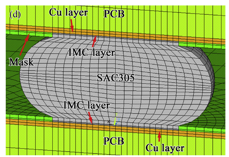 Solder Joint Mesh