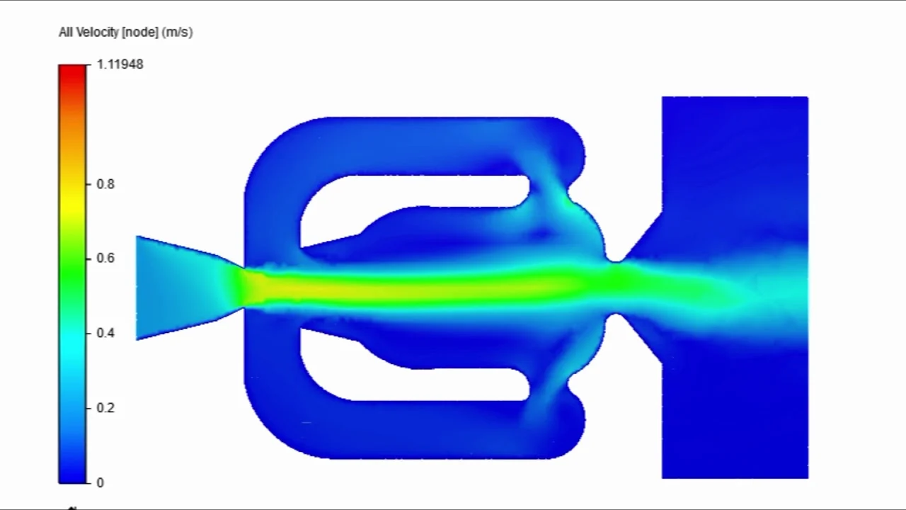 how can I calculate the Reynolds number of the flow inside computer domain?