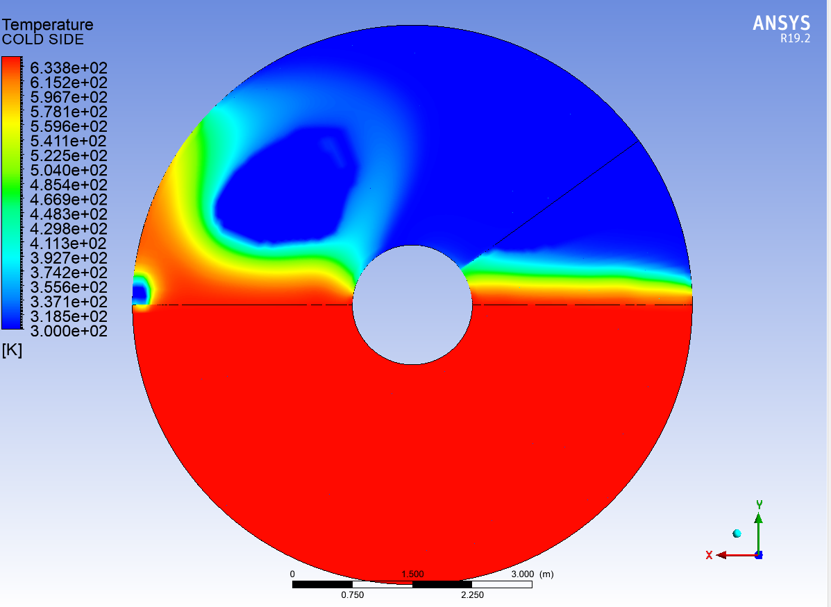 10 RPM 36 dgree HOT SIDE REVISI 3.png