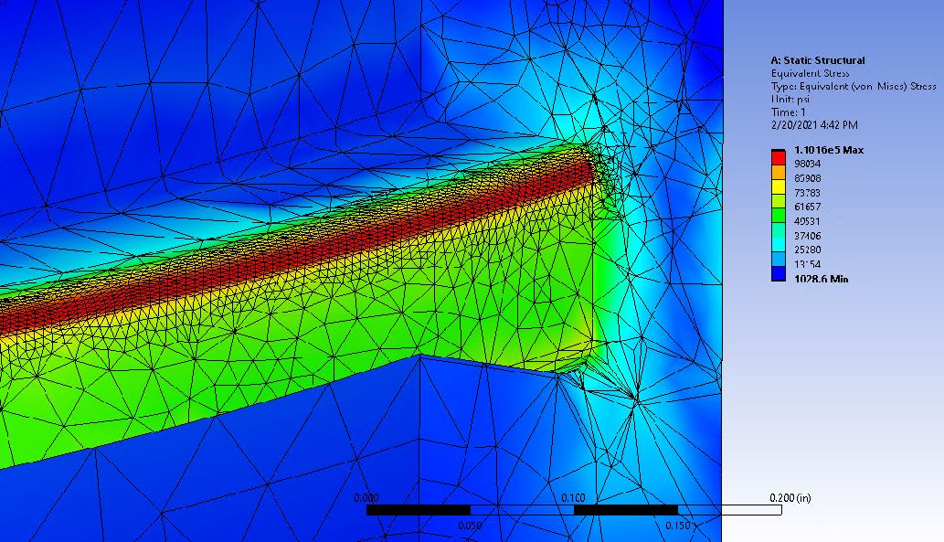 How to mesh a retaining ring groove — Ansys Learning Forum