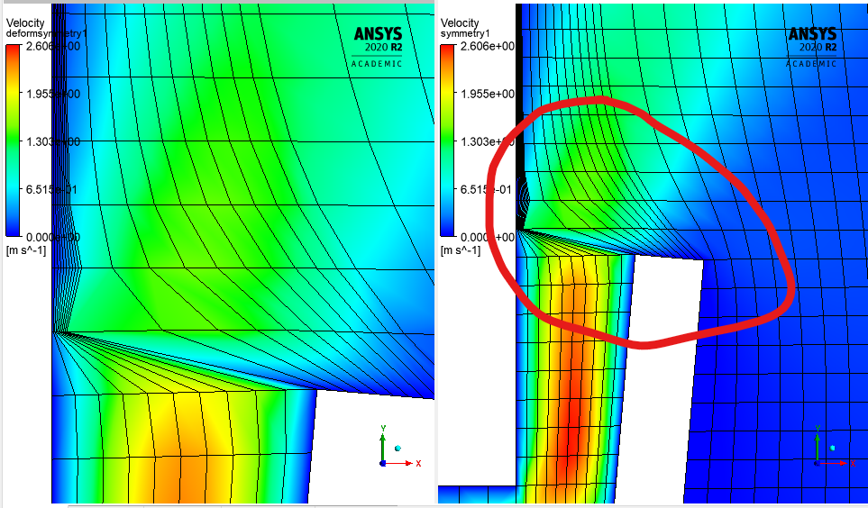Deforming Mesh How To Absorb Mesh Deformation With Smaller Cells Ansys Learning Forum