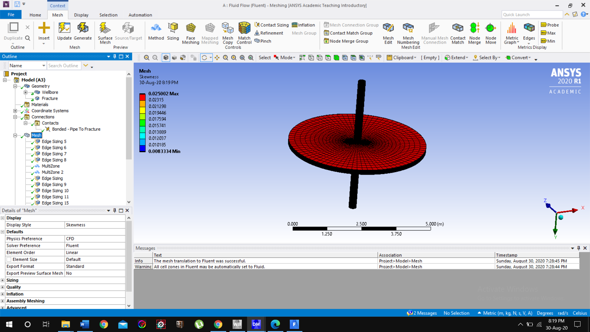 I am not being to generate a solution in this model. Can anyone help me ...