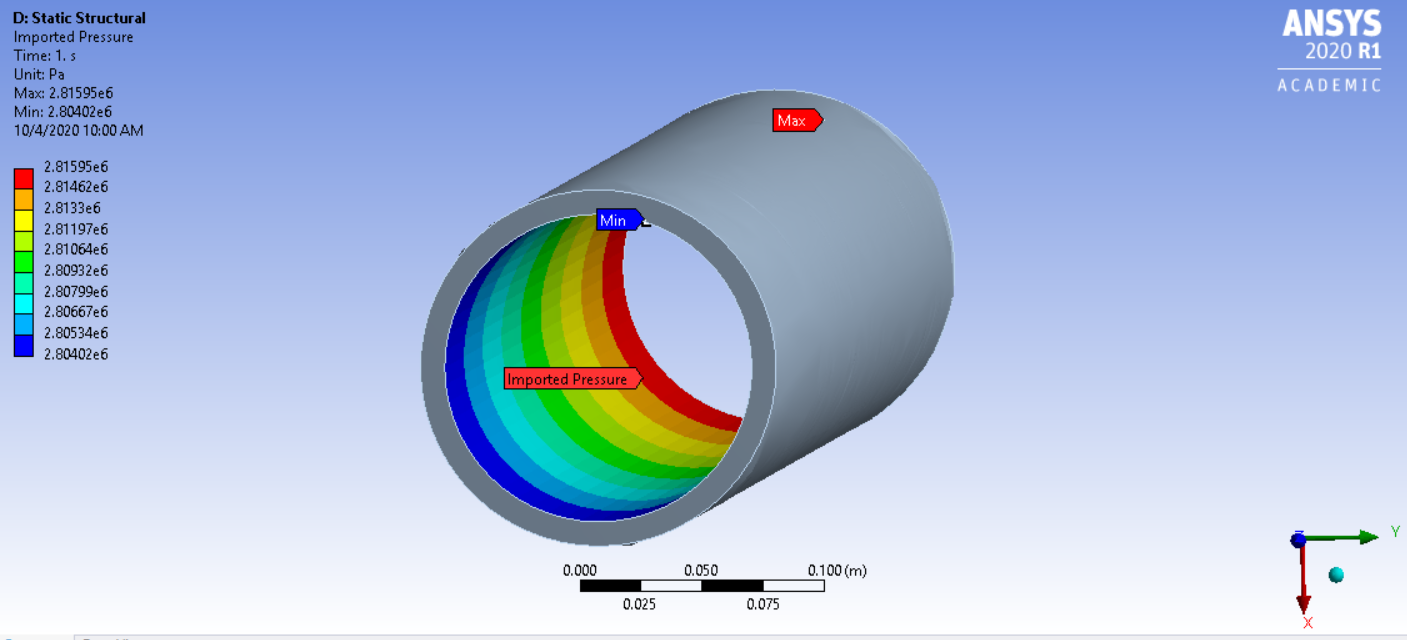 Issues importing Fluent pressure results into static structural — Ansys