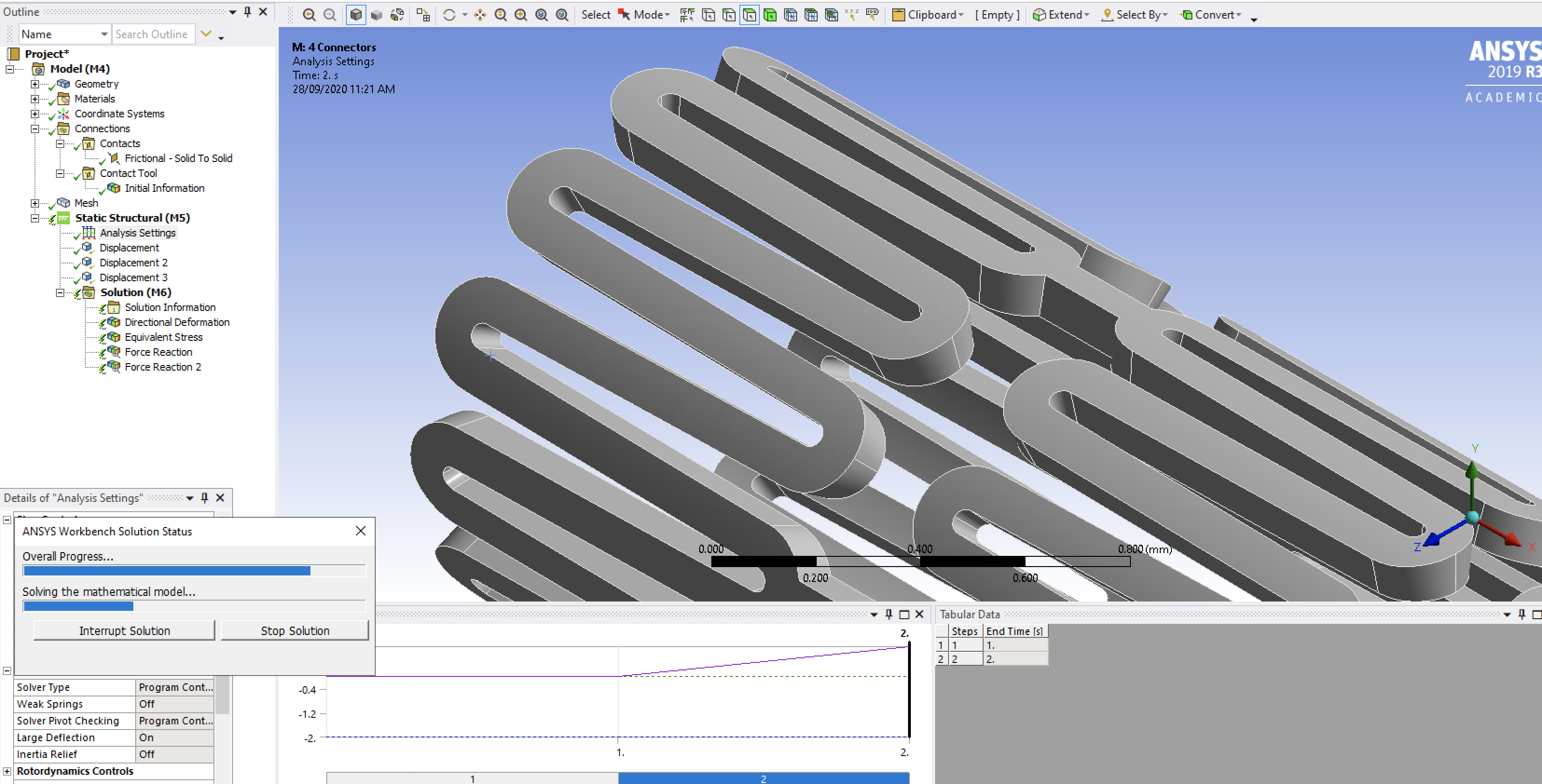 Ansys Mechanical doesn’t Detect the Collision