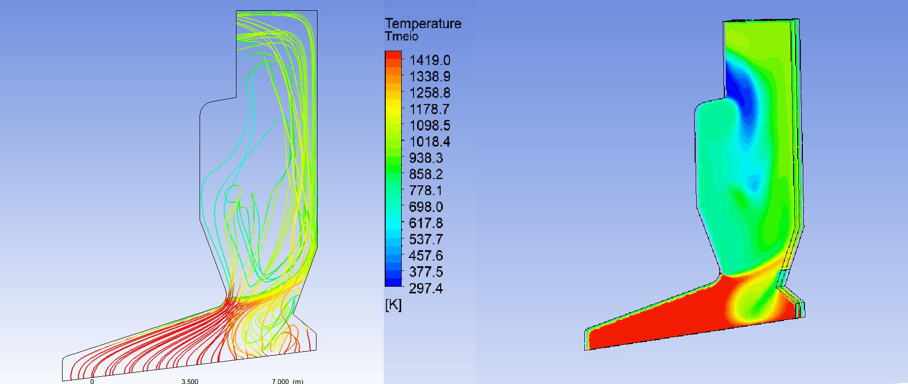 Modeling Air flow Furnace
