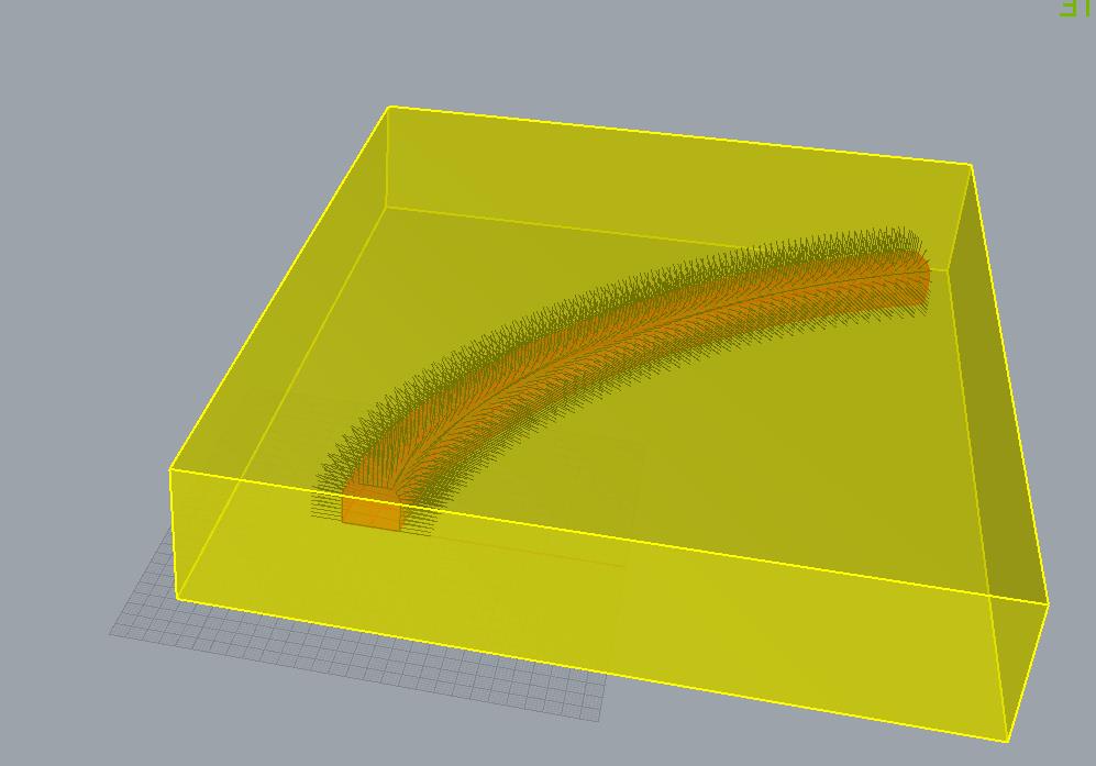 Soilstructure interaction